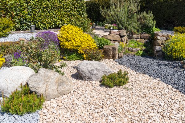 Cost of Gravel Repair in Powell